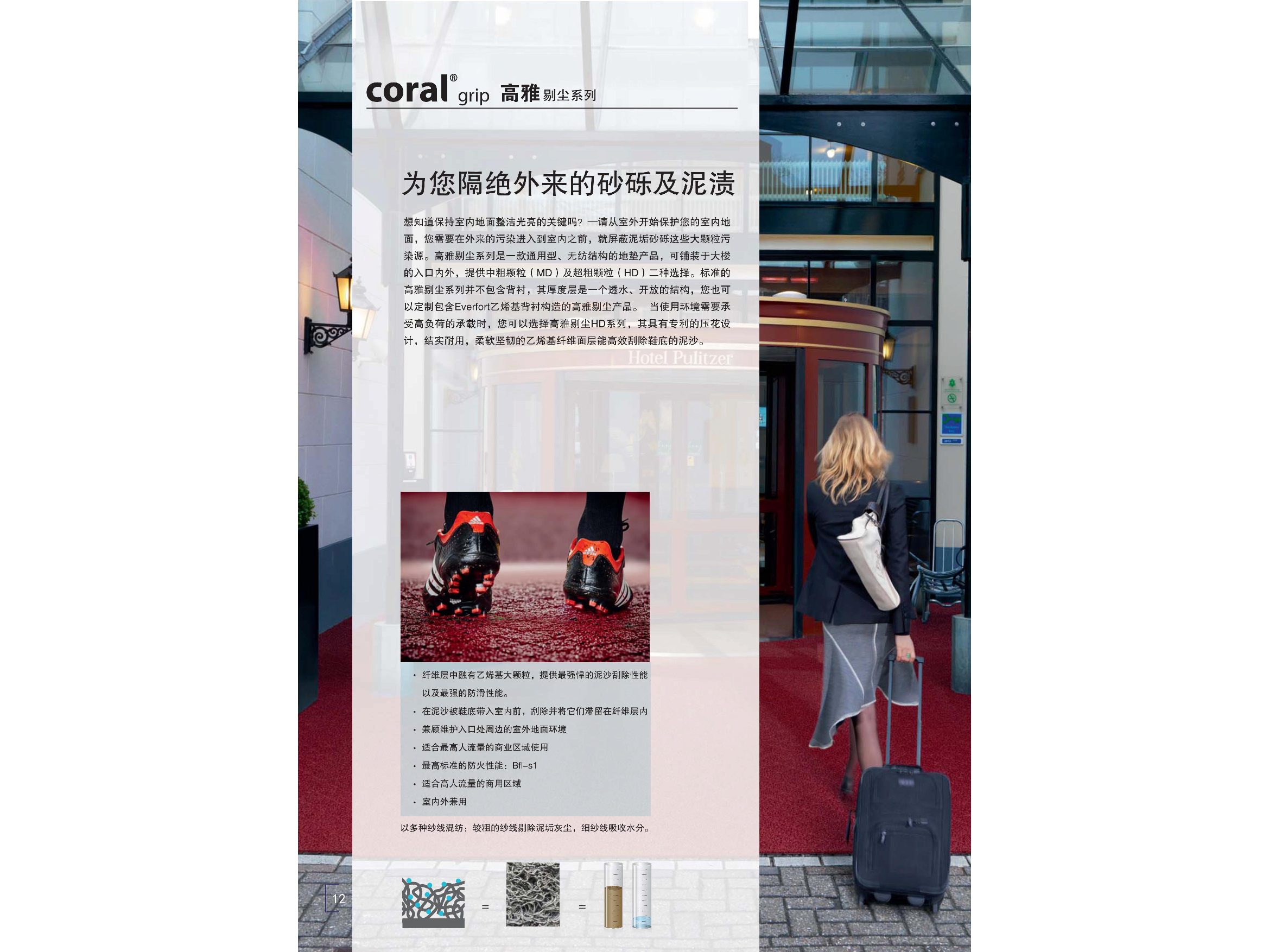 荷蘭原裝進(jìn)口Coral Grip剔塵圈絲地墊